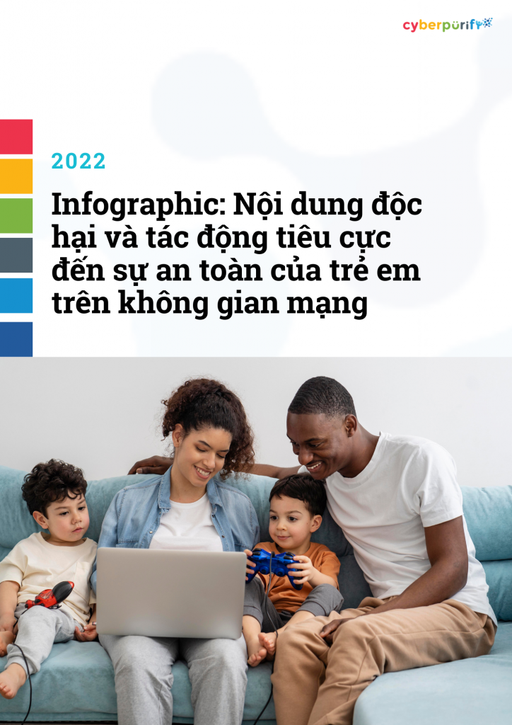 Infographic 2022: Nội dung độc hại và tác động tiêu cực đến sự an toàn của trẻ em trên không gian mạng