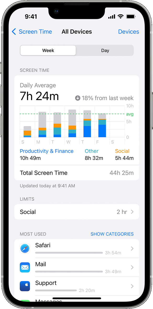 Using Screen Time - How to block pornsite on iPhone